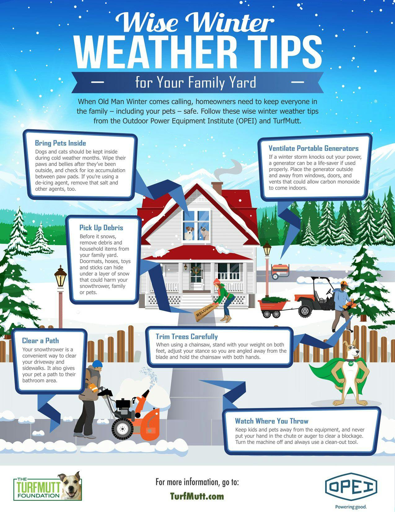 Wise Winter Weather Family Tips for Your Yard