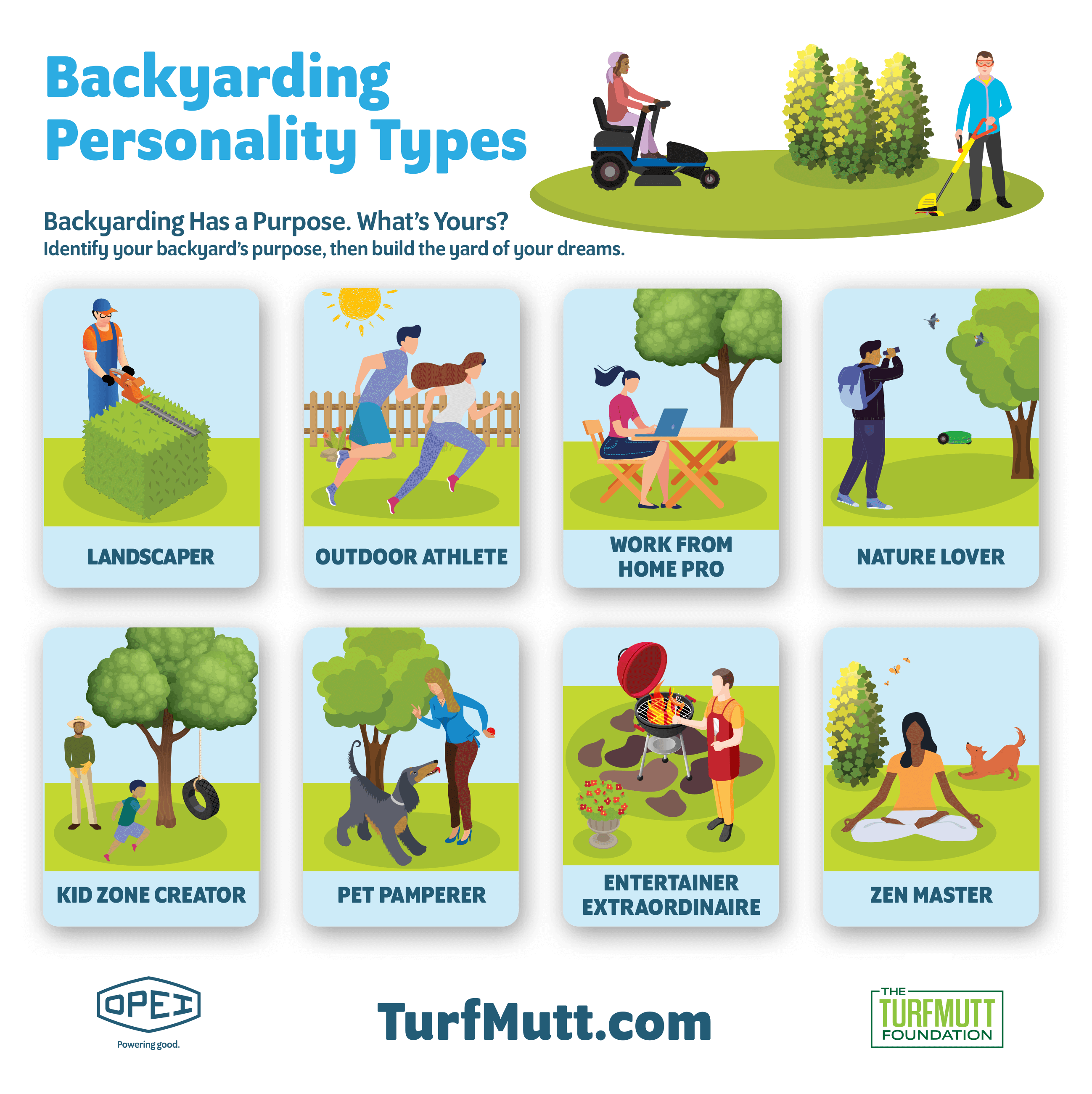 Backyarding Personality Types